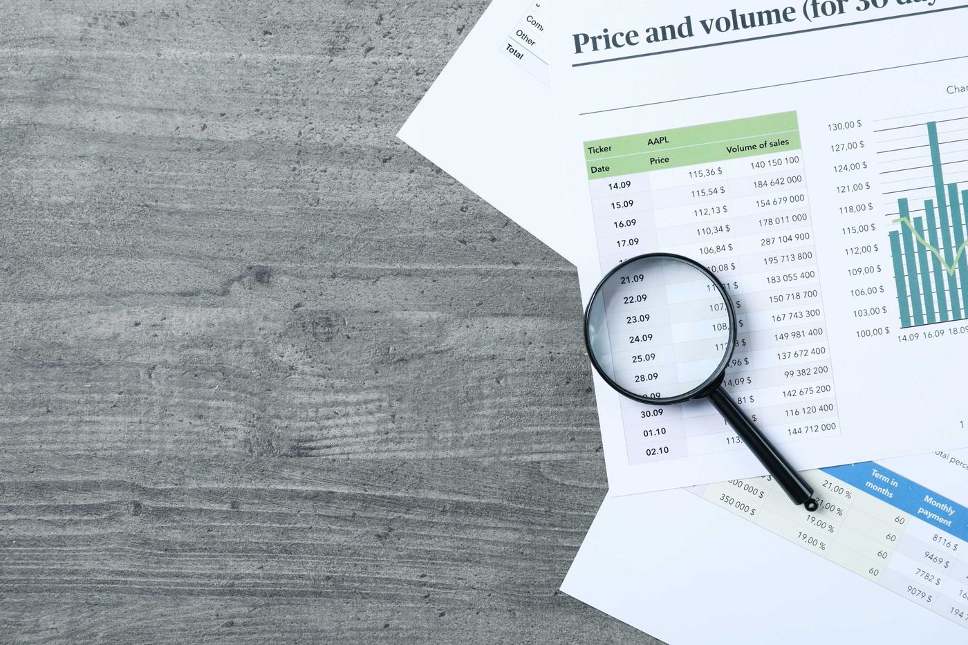Magnifying glass over papers with financial diagrams